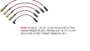 Imagen de JUEGO CABLES BUJIA VOLKSWAGEN SANTANA/QUANTUM 2.0I